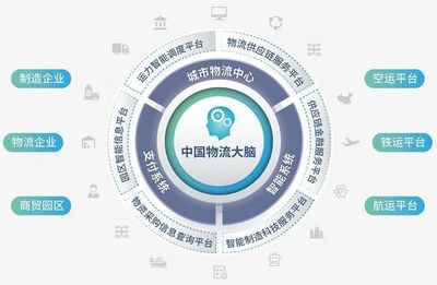 產(chǎn)業(yè)數(shù)字化如何走出創(chuàng)新之路？未來，且看一場屬于蕭山的互聯(lián)網(wǎng)金融信息服務(wù)變革
